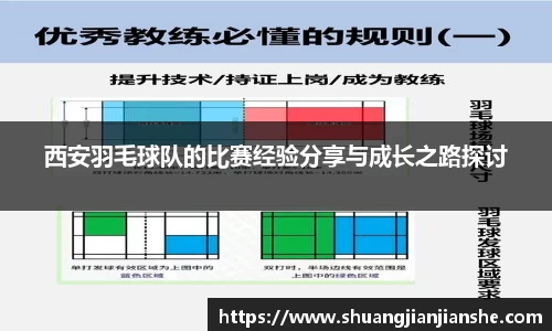 西安羽毛球队的比赛经验分享与成长之路探讨